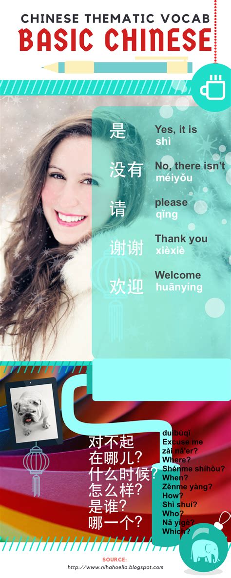 Learn Chinese With Nihaohello Basic Theme Chinese Mandarin Vocabulary