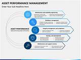 Pictures of Successfactors Performance Management Pdf