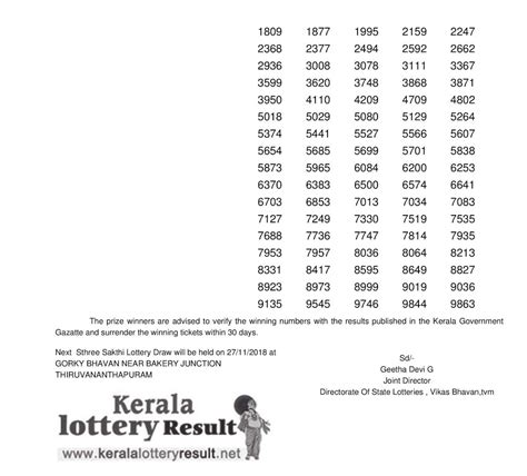 Karunya lottery is a weekly lottery from kerala lotteries. Kerala Lottery Result Today: Akshaya AK-370 Today lottery ...