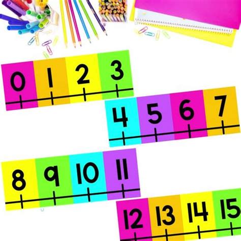 Number Line Display Printable Numberline By I Love 1st Grade By Cecelia
