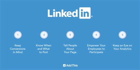How Linkedin Can Help Grow Your Business Buer Interactive Of Houston