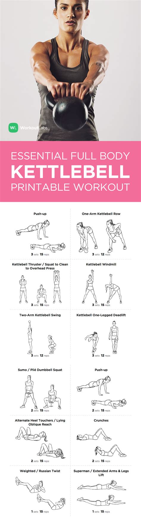 Full Body Kettlebell Workout Pdf Best Ab Workouts Mens