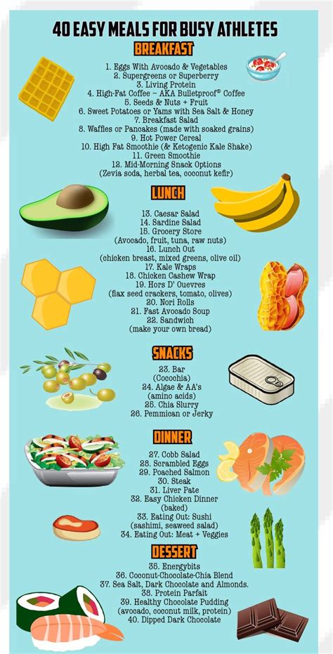 40 Easy Meals Ideas Workout Food Healthy Diet Tips Running Food