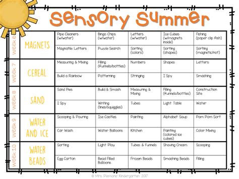 Summer Lesson Plan Activities For Preschoolers