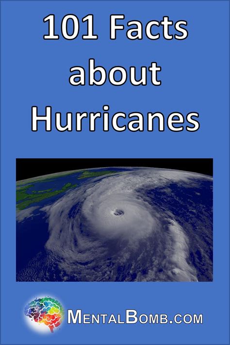 101 Amazing Hurricane Facts Artofit