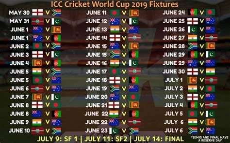 Icc Cricket World Cup 2019 Schedule Icc Cricket World Cup 2019