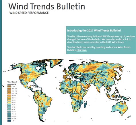 Aws Truepower Releases February 2017 Wind Trends Bulletin