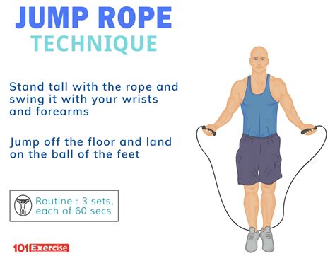 Note that when you measure the correct jump rope length for your height, you measure from the tips of the. Jump Rope: Benefits, Muscles Worked, How to do, Workout ...