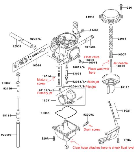 A wiring diagram is often used to troubleshoot problems and to create clear that every the links have been made and that everything is present. 35 Kawasaki Bayou 300 Carburetor Diagram - Wiring Diagram List