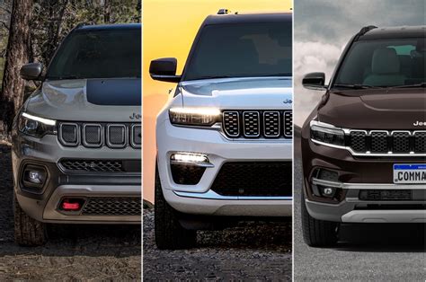 Jeep Lines Up Three Suv Launches For India For 2022 Autocar India