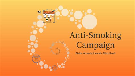 The Truth Anti Smoking Campaign By Sarah Polich On Prezi Next
