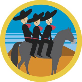 Sporcle Badge: Not Famous, In-Famous