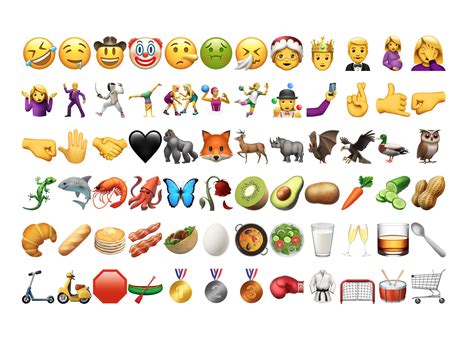New Ios 15 Emojis Unicodes Emoji 120 Candidates For Ios 13 Include