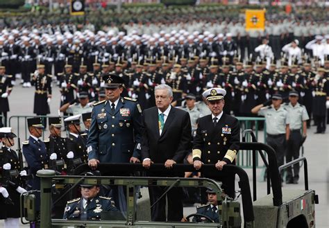 Militarización Y Militarismo En México Implicaciones Para La Seguridad