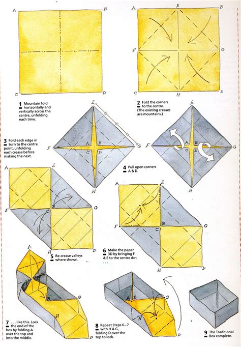 Origami Box Instructions Printable Free Instructions For Easy