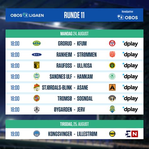 Lillestrøm og start møtes i kvalikkfinale om den siste plassen i eliteserien og obos 2020. Spillplanen for 2020 er klar! / OBOS-ligaen