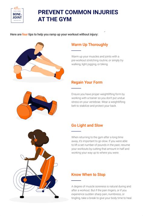 Ready To Head Back To The Gym Heres How To Prevent Common Injuries