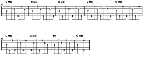 Fingerstyle Banjo Song And Tab Of The Week Marching Jaybird The