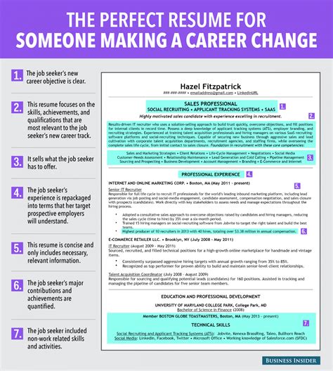 Career Change Resume Sample 2016 Sample Resumes