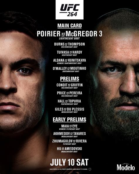 Who Is On Ufc 264 Main Card
