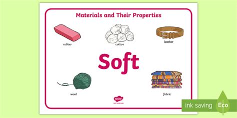 Materials And Their Properties Materials Poster Science