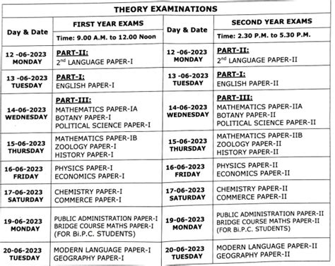 Ts Inter Supplementary Hall Ticket 2023 Out 1st And 2nd Year Supply Exams