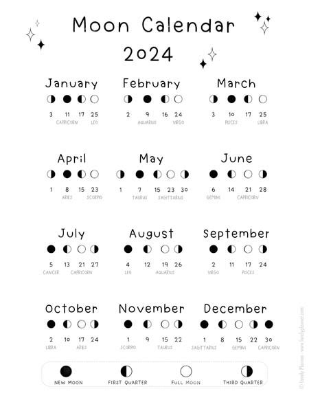 Free Downloadable Moon Phase Calendar 2024 Elli Noella