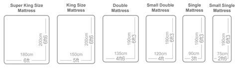 King Bed Dimensions Metric | Roole