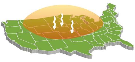 Heat Wave Information Natural Disaster Guide Direct Energy