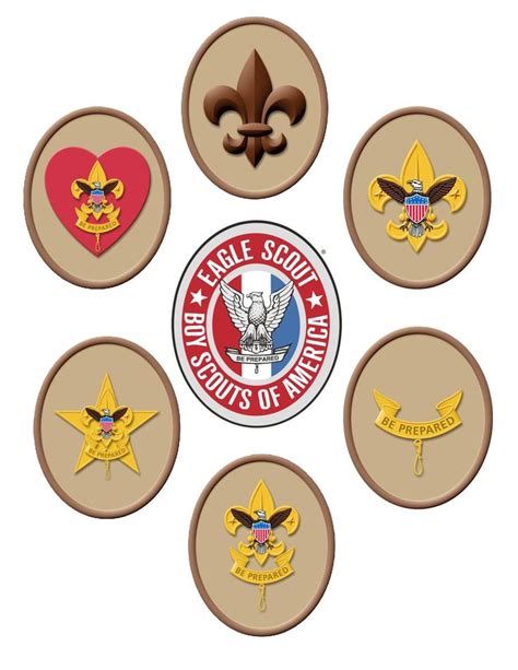 Path To Eagle Scout Scout Tenderfoot Second Class First Class Star