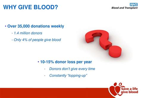 Ppt Where Do We Get Our Blood Supplies From Powerpoint Presentation