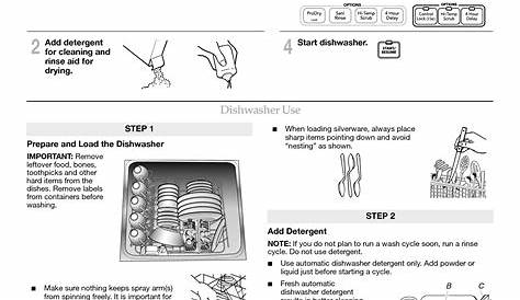 KitchenAid 2 Drawer Dishwasher Manual