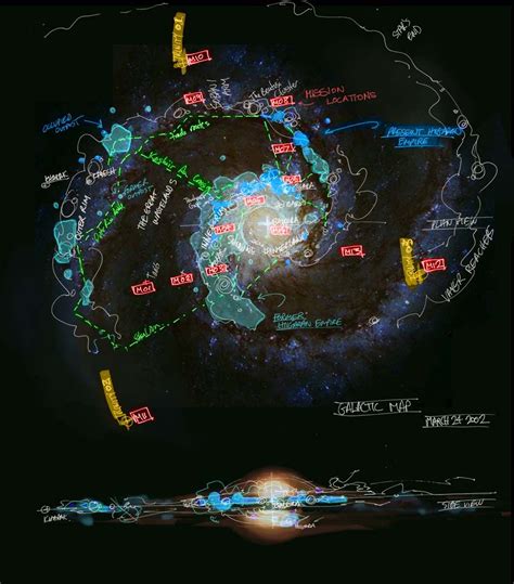 Galactic Mapping Galaxy Map Space Map Fantasy Map