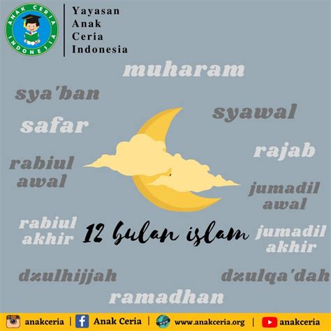 12 Nama Bulan Hijriyah Dan Keutamaannya Yayasan Anak Ceria Indonesia