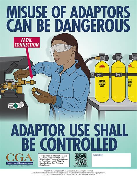 Safety Posters Compressed Gas Association