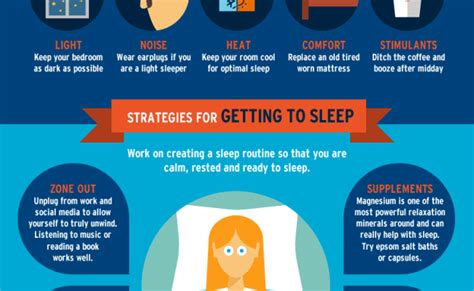 The Ultimate Guide To Sleep Daily Infographic Otosection