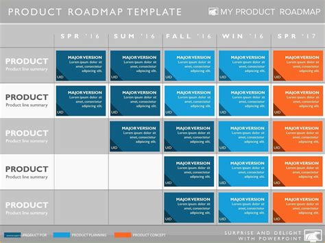 Project Management Roadmap Template Free Of Five Phase Product