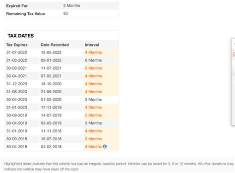 Buying a used car with an 'irregular taxation period' ? — boards.ie