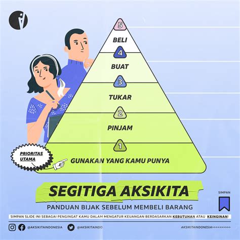 Aksi Kita Indonesia on Twitter: "VIRAL! Trick ini cocok banget untuk