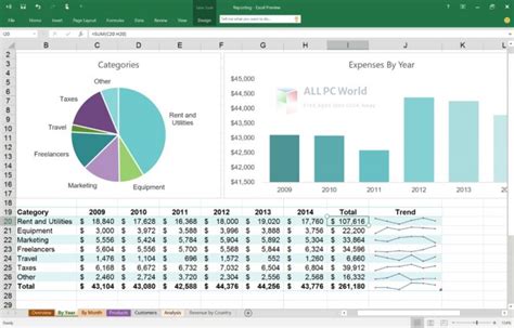 Microsoft Excel 2016 Free Download All Pc World All Pc Worlds Full