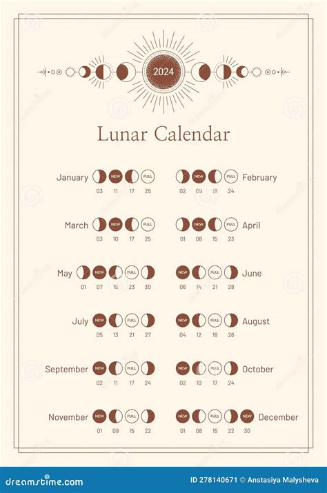 2024 Year Lunar Phases Schedule And Cycles Calendar Monthly Moon