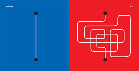 East Vs West One Pictograph At A Time Ninchanese