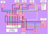 Y Plan Central Heating System Images