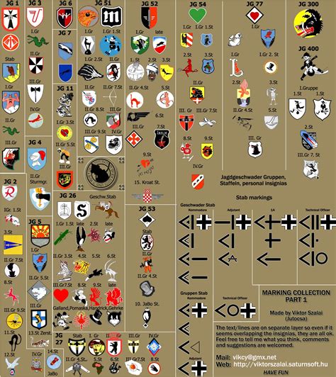 Ww2 Aircraft Squadron Markings Luftwaffe Wwii Fighter Planes Ww2
