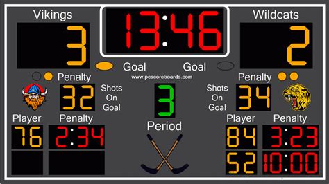 Hockey Scoreboard Pro 210 Free Download