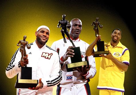Who Has Won The Most Nba Finals Mvps