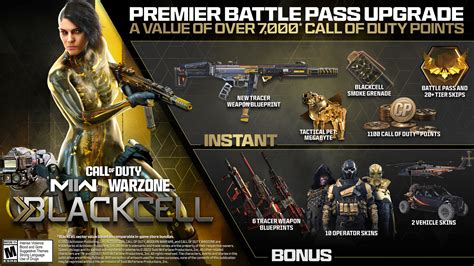 Introducing Blackcell The Battle Pass And Bundles For Call Of Duty Modern Warfare Ii And Call