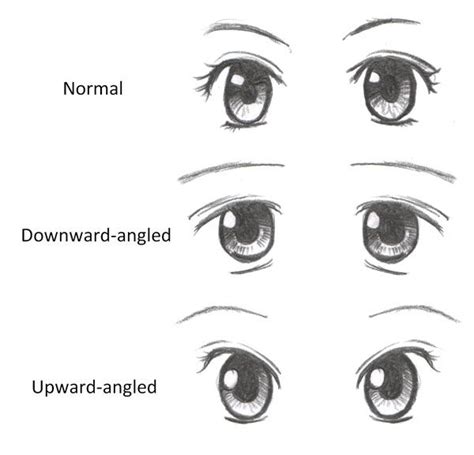 Check spelling or type a new query. How To Draw Manga Eyes | Johnny's How To Draw Manga | Manga eyes, Drawings, Anime drawings sketches