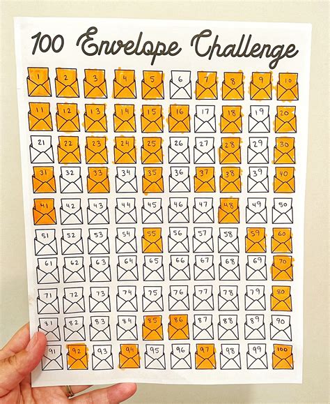 Savings Challenge 100 Envelope Challenge Printable Savings Etsy