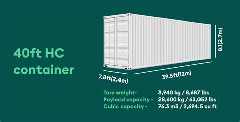 40hc Container Lease Rate 2024 Overview How To Get The Best Deal